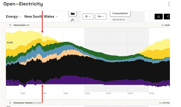 GdbxYgHa0AAANwD?format=png&name=900x900