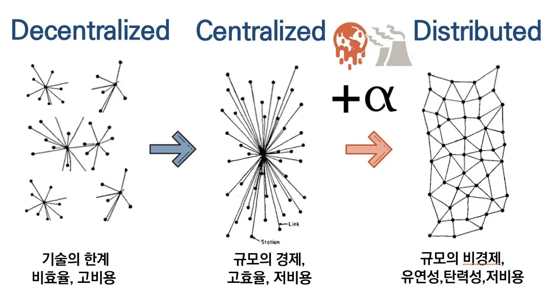 당인리 그림1.JPG