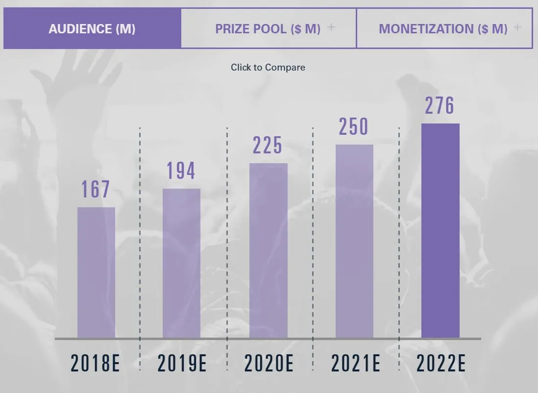 종합 시청자.JPG