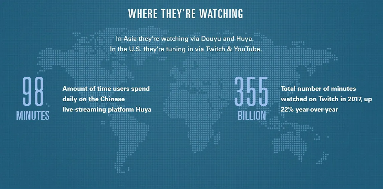 골드만삭스 e스포츠 보는 사람들.JPG