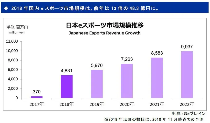 9974523C5C2EFE6837D61E