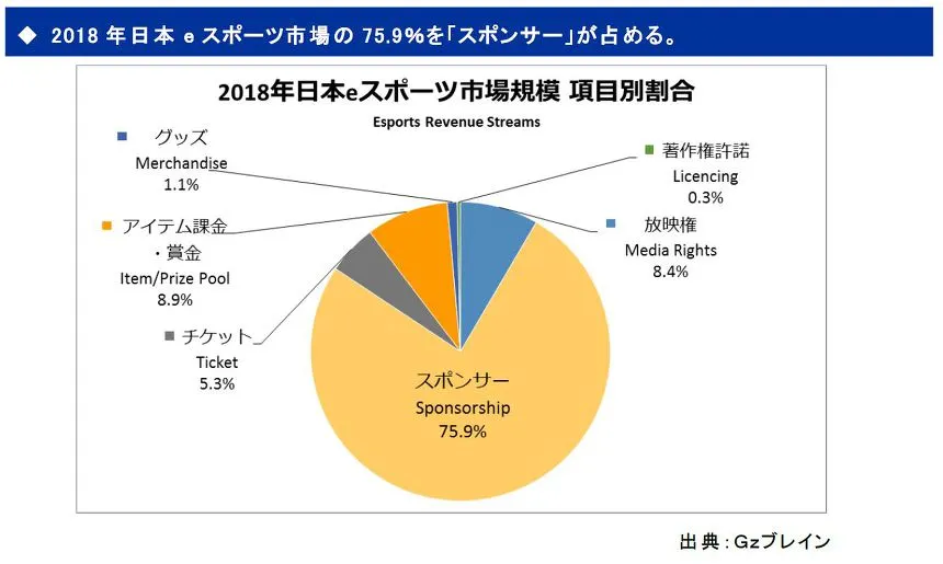 999FA64C5C2F03570959D8