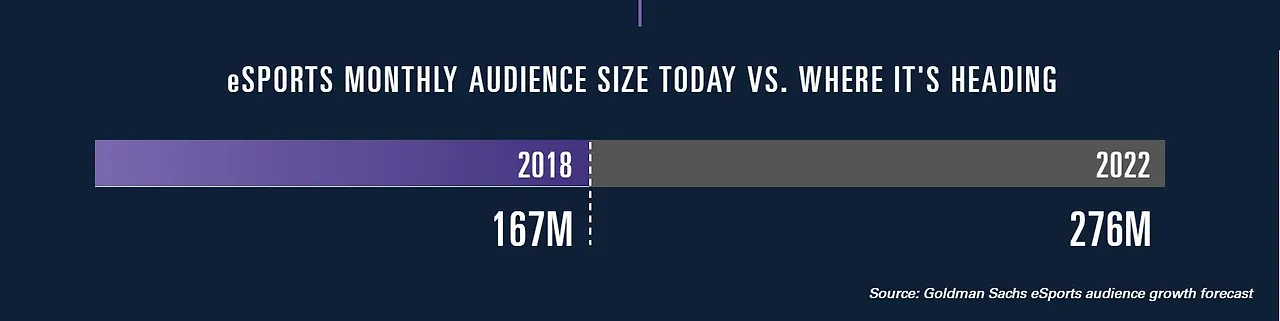 시청자 추이.JPG