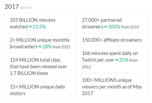 2017 트위치 트래커즈.JPG