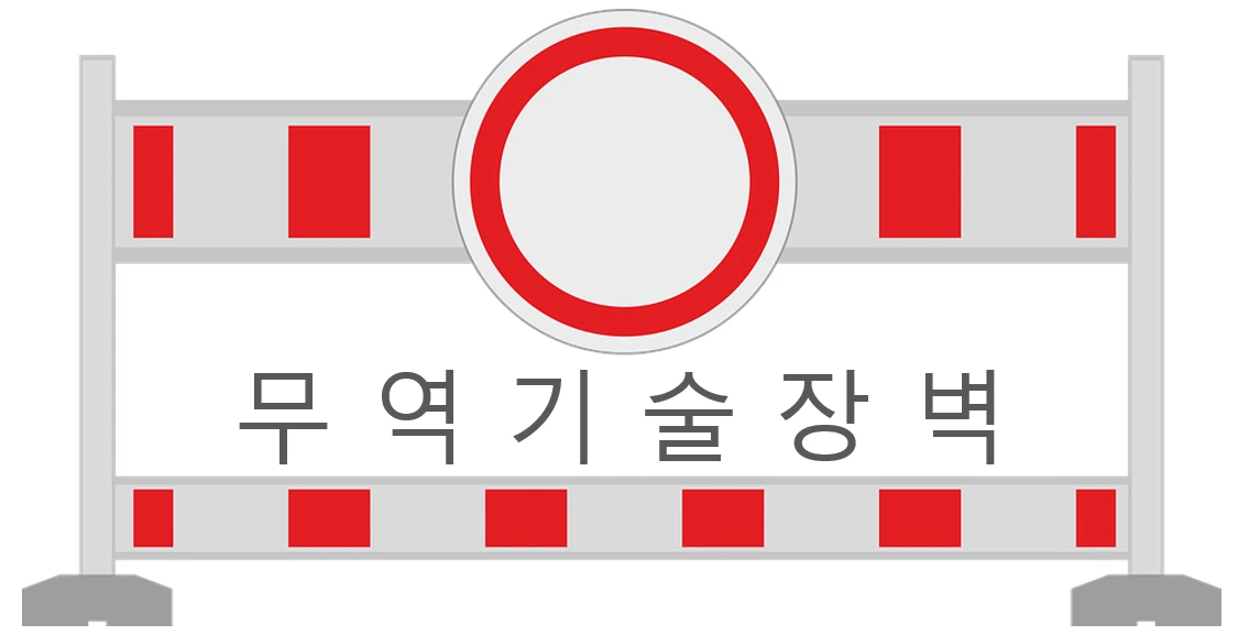 무역기술장벽.PNG
