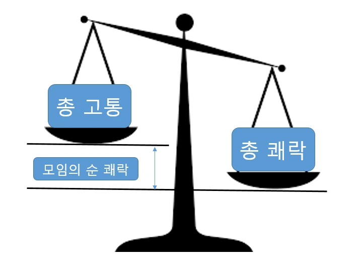 총무와 행복계산 저울.PNG