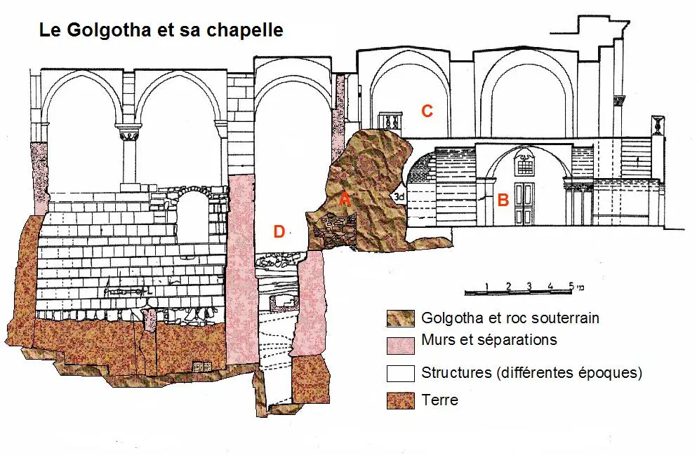 Golgotha_et_sa_chapelle.jpeg