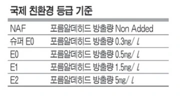 99D2BD335985CA822160D1