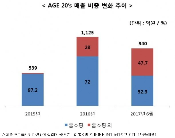 99BDD633598178211C6DD8