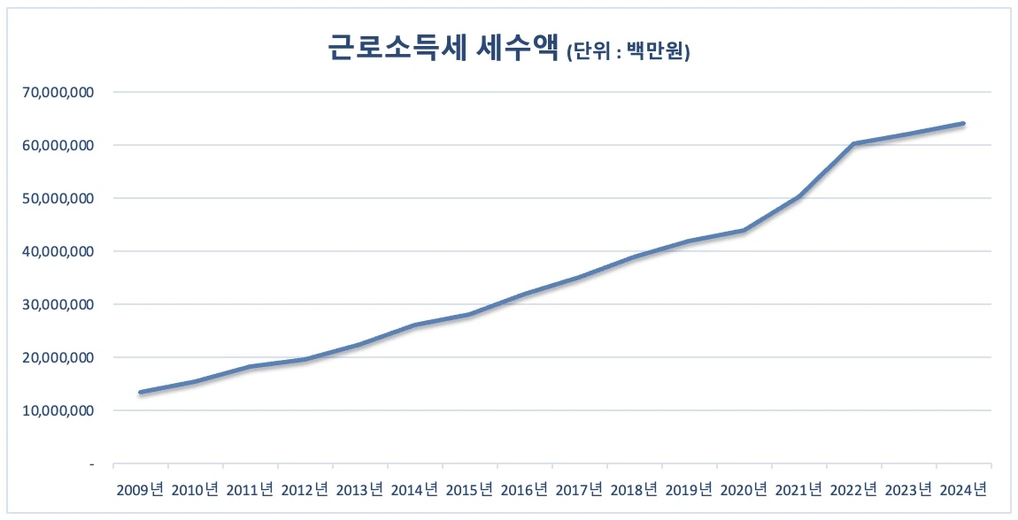 이미지 2025. 10. 8. 오후 12.45 (1).jpeg