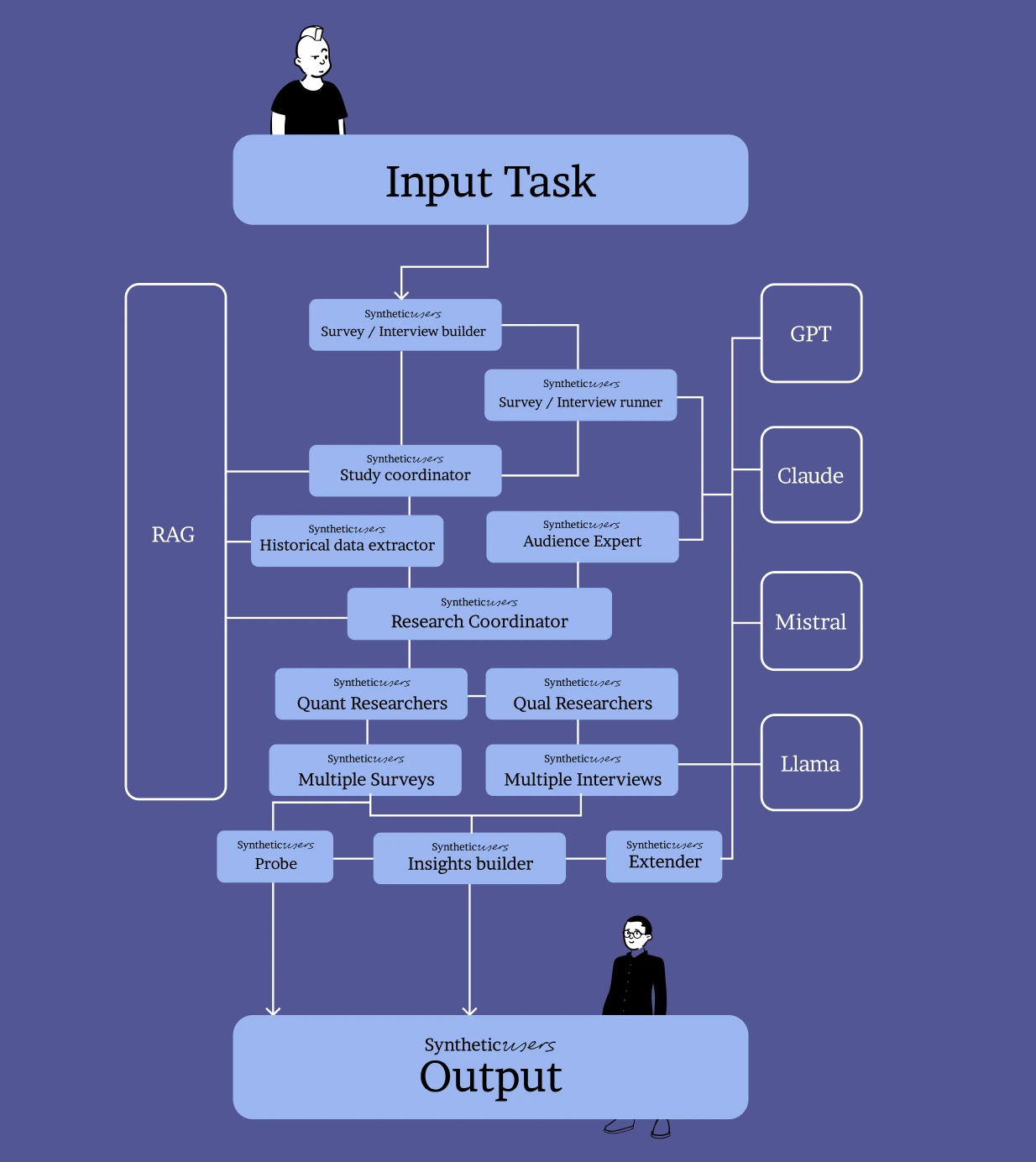 AD_4nXe-LcIN4B0n92QdQomc36qb8xN-WTj_O-DqJ7zIqdeVbiLzd-REhmkNbI9a2i-2Gt2K07cus7VCBRy1vaheptpCswawLLWEXWVunFf0W7Y_J4opvGVpZkDtUi4yeit7D_MGmTYhrIPm6NWaef_etjiEedY?key=VH6rVBYdGFAVd-rEdDiM6A