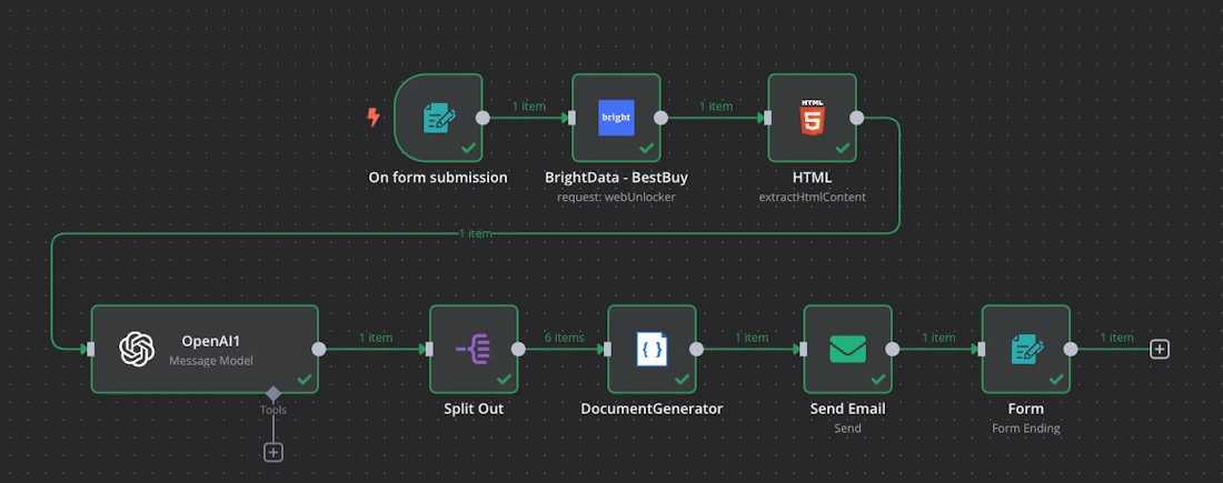 n8n-workflow-sample.png?w=1100&fit=max&auto=format&n=mDnOYJMdf2BWnkdI&q=85&s=1052989bfe8e2a168dfd30072e2ba1c6
