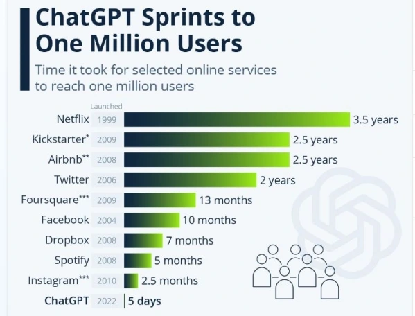 AD_4nXe1pycUQ-91NitiLsYZ1gQ14w5e8rnsZUrdah3BH0uj1_S3QbFGM4rompGNryt3uAmqL3hxCcNLeEMEXxPjbTikF_whLNSdP4kSgwSO3rSkcR1sXy5YGs-NrR-vd1RXFhS4JB3daQ?key=bYcGbzSRSXZV0gfSkQuRdA