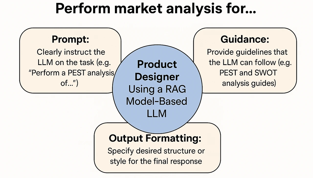 AD_4nXenzfcWaSNTr-dCLID3UZ4Ud5jk8DYzkvI1E3gN_sNrsXDhl0bFlxgFkvKhNDpVuM9EjlQ6V1MUfGzpZyXu_rYTS6exitGBQmqCFpSo_a64P2DRbPtt36-yd2a3roKiVgWD5vhIEg?key=f4R715fPbIQ1_NvxkODj3o_w