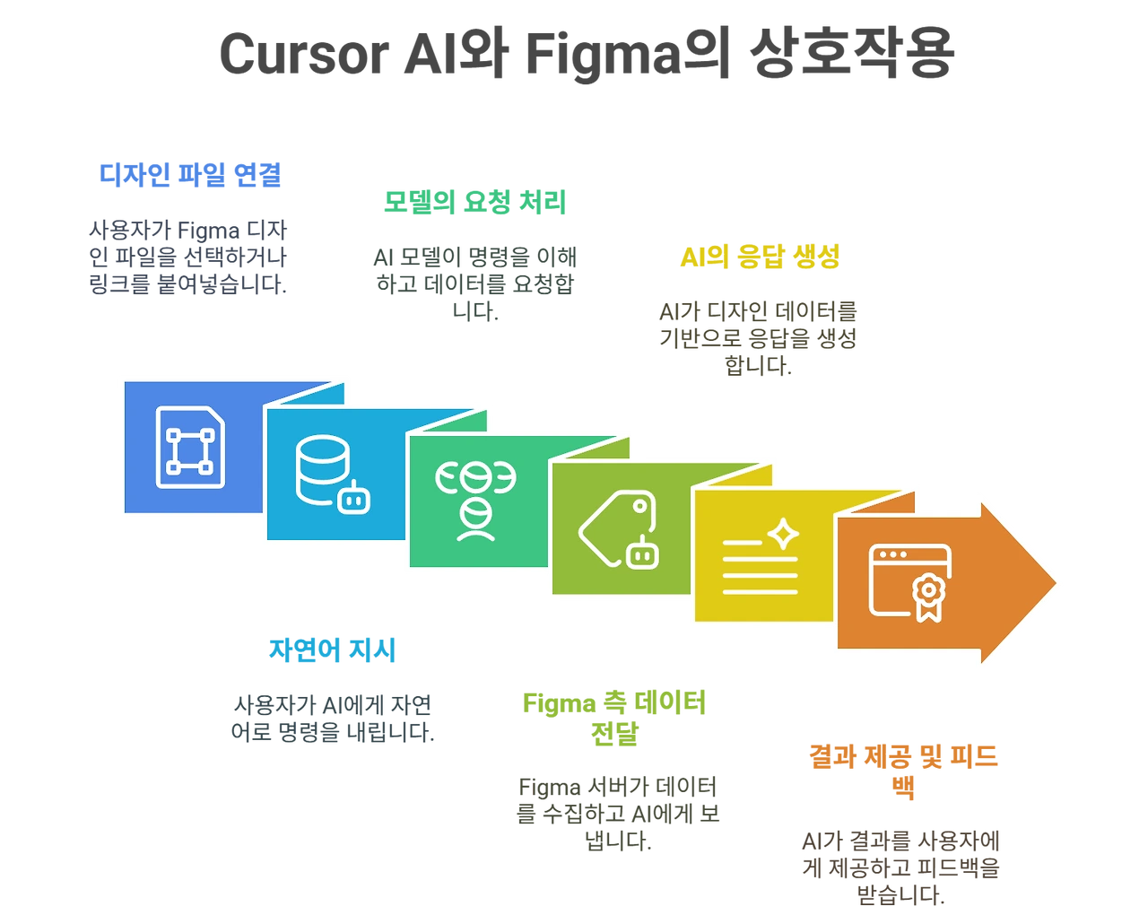 AD_4nXdOZD-UoEzs9gCYI-jQvEko1hR3TPoP3vGJvtTLu0EuT05sJR1XSSpuBjExEctpBAwvlXbtj-NX3NCu8XmcrRkfJQCNYPO6r4UwcJmllsm4FJ7SZ7KHwCFp6FiorANzOZSvporS?key=PkdRZGKac-1Ba5BgBwzoBA
