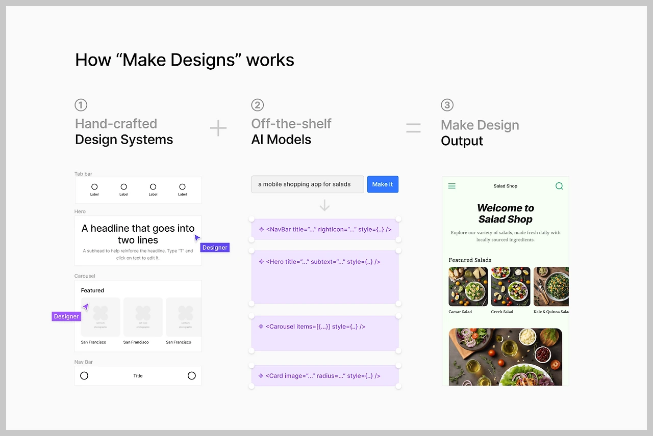 AD_4nXfDbAJ3gqo2kWDrY_sWmxnn1Yh68wxWUuW-NxMQGAFdLz0ar8M-NUMNYyXWoVFsOsxiM0TPQKAyX2sVmzAB5zaZNZVb44tfA-RE6G8rDNg4j-XpgyztJFcR_s06hiTf6_wGucMG?key=xTfJ7wtTYLS6ySBfN5_0ZLiK