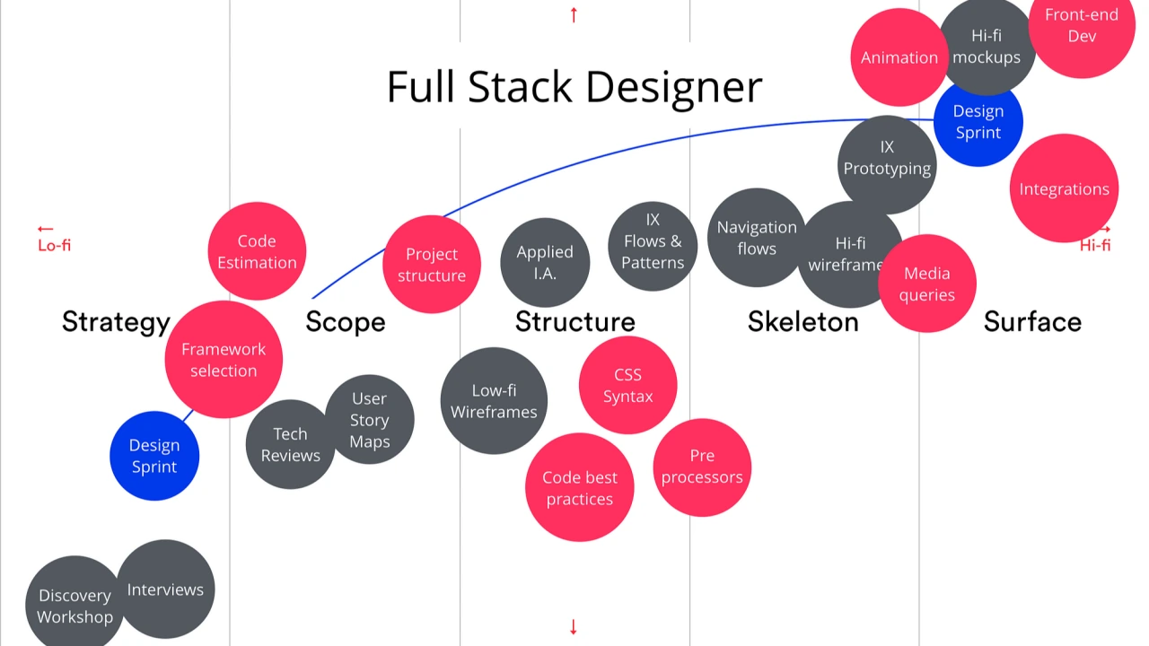 1727126824062?e=2147483647&v=beta&t=0kga0SobQw__74zdLZNrJAMhxtD2wSo1atgPJ5yye2s