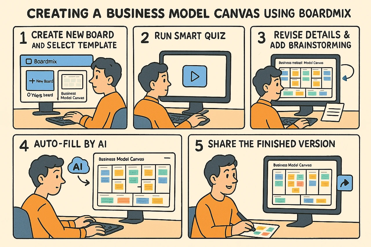 AD_4nXfZ7B90_cD4L_SEfK9FlDqW9WkUzw9lYaJktrkKQWD5jcR51uROIt_vjI-rUly7bI2HjWQVRl5epCnFE325qFcDtJkeV7cd5B1BHg7QK1O1yT0bqAtg_N5jXEiS_62jEPsArnE3sQ?key=Y50wMk5picK8P2-QbYiQyf3p