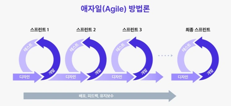%EC%95%A0%EC%9E%90%EC%9D%BC-%EB%B0%A9%EB%B2%95%EB%A1%A0-%EC%A0%95%EC%9D%98-%EC%9E%A5%EC%A0%90-%EB%8B%A8%EC%A0%90-%ED%94%84%EB%A1%9C%EC%84%B8%EC%8A%A4.jpg?resize=750%2C412&ssl=1