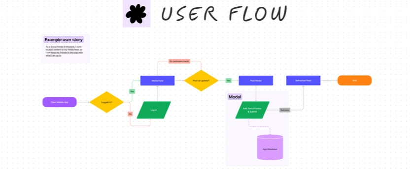 a56ea762432f6770424649e7eab5694cd90099e2-1680x1120.png?w=840&h=560&q=75&fit=max&auto=format