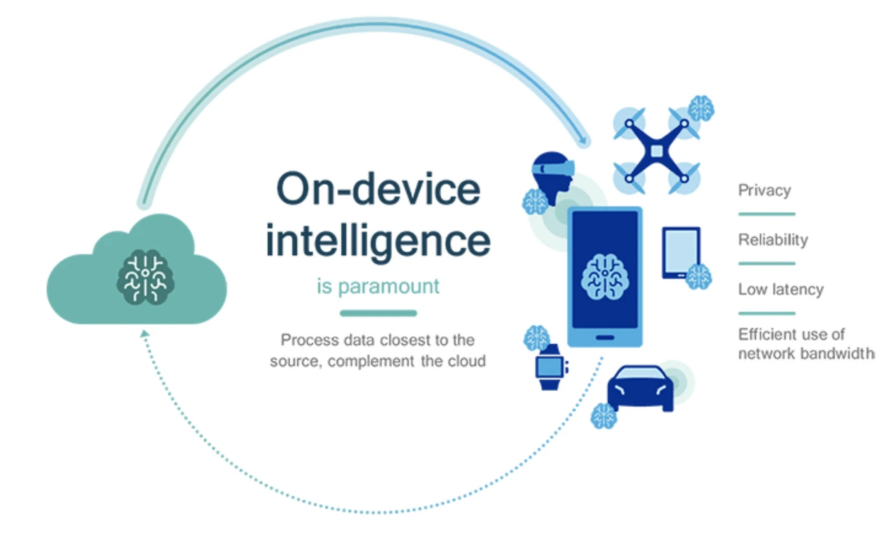 img.png?credential=yqXZFxpELC7KVnFOS48ylbz2pIh7yKj8&expires=1769871599&allow_ip=&allow_referer=&signature=7wJOHYqi9FMCAI509cg7FKkE4n0%3D