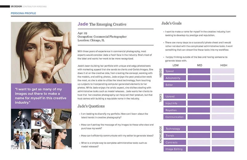 1619512964-personaexample.jpeg?auto=format&dpr=0.58&w=1384