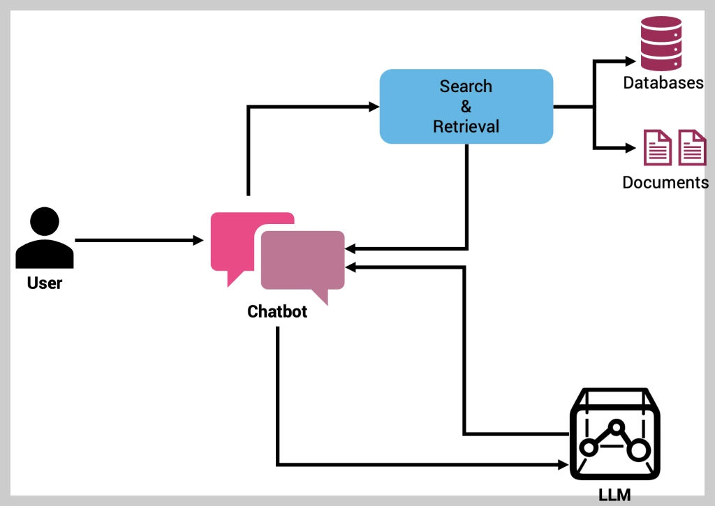 AD_4nXeGIlPZKnpb4jWaKtfEdok5_OpJRElDrIl266dIevk_413IcewSb-wwWXPE6zxM5_pHA3XTVRT7le63YoEkyGO9Bmp1MEzEiFGm6YE5aPmW1pkTKZmUtQNkOWlU3sOMpUDFbj34Pw?key=hRpuFy4LBEvn6bvvAGyq5g