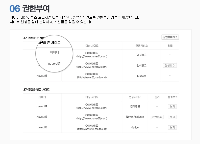 네이버애널리틱스 6.PNG