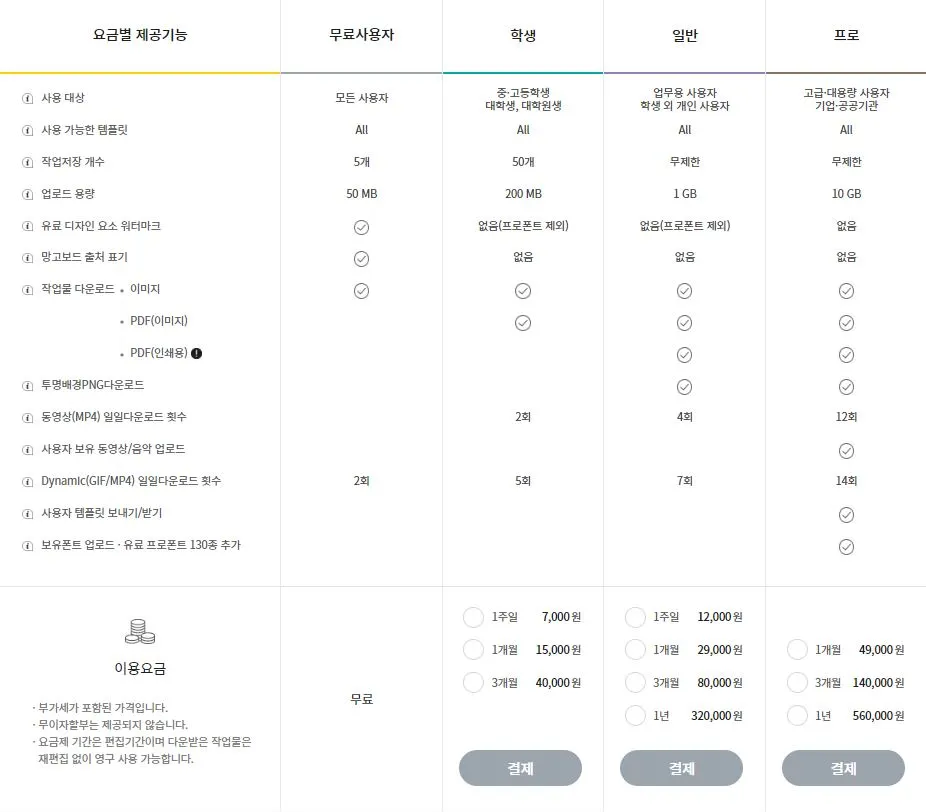 카드뉴스 노하우 망고보드 6.JPG