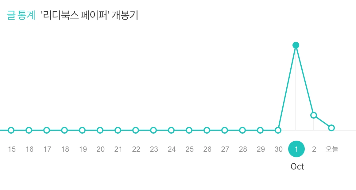 스크린샷 2015-10-03 오후 4.08.59.png