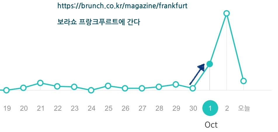 스크린샷 2015-10-03 오후 3.55.05.png
