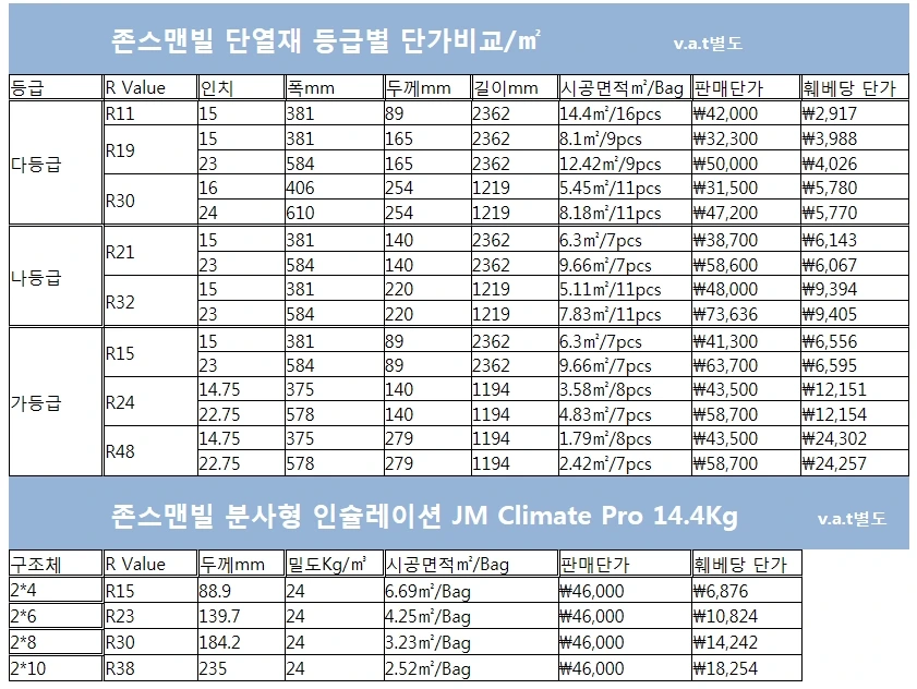 %EC%A1%B4%EC%8A%A8%EB%A7%AC%EB%B9%8C_%EB%8B%A8%EC%97%B4%EC%9E%AC_%EB%8B%A8%EA%B0%80%ED%91%9C.jpg?type=w966