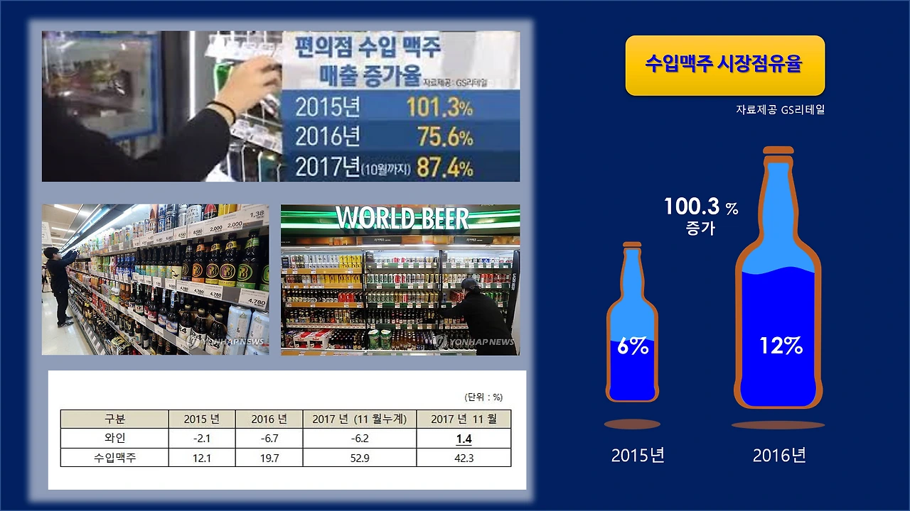 99FD49335A2B67DA118B2F