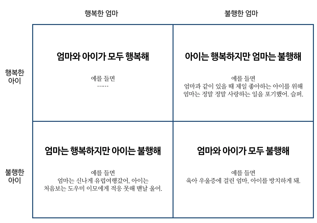 스크린샷 2015-06-26 오전 9.28.34.png