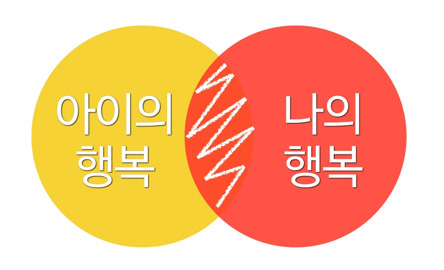 스크린샷 2015-06-26 오전 9.44.29.png