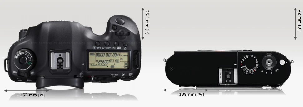 22147B42565FFA5506F443