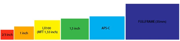 250EE04E54E1F5A211E8A0