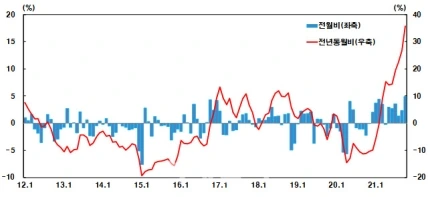0005095231_002_20211127130101063.jpg?type=w430