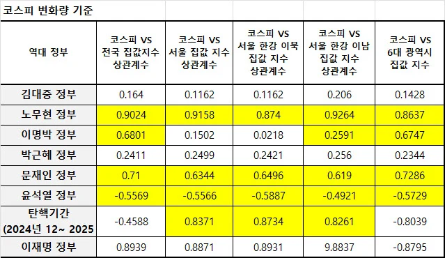 0006146687_002_20251025110410054.jpg?type=w860