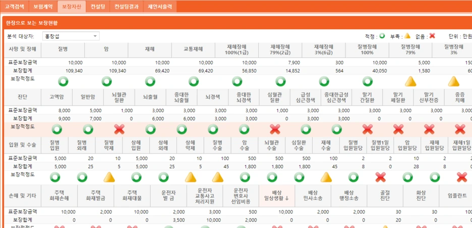 %ED%99%8D%EC%B0%BD%EC%84%AD%EB%B3%B4%ED%97%98.png?type=w1