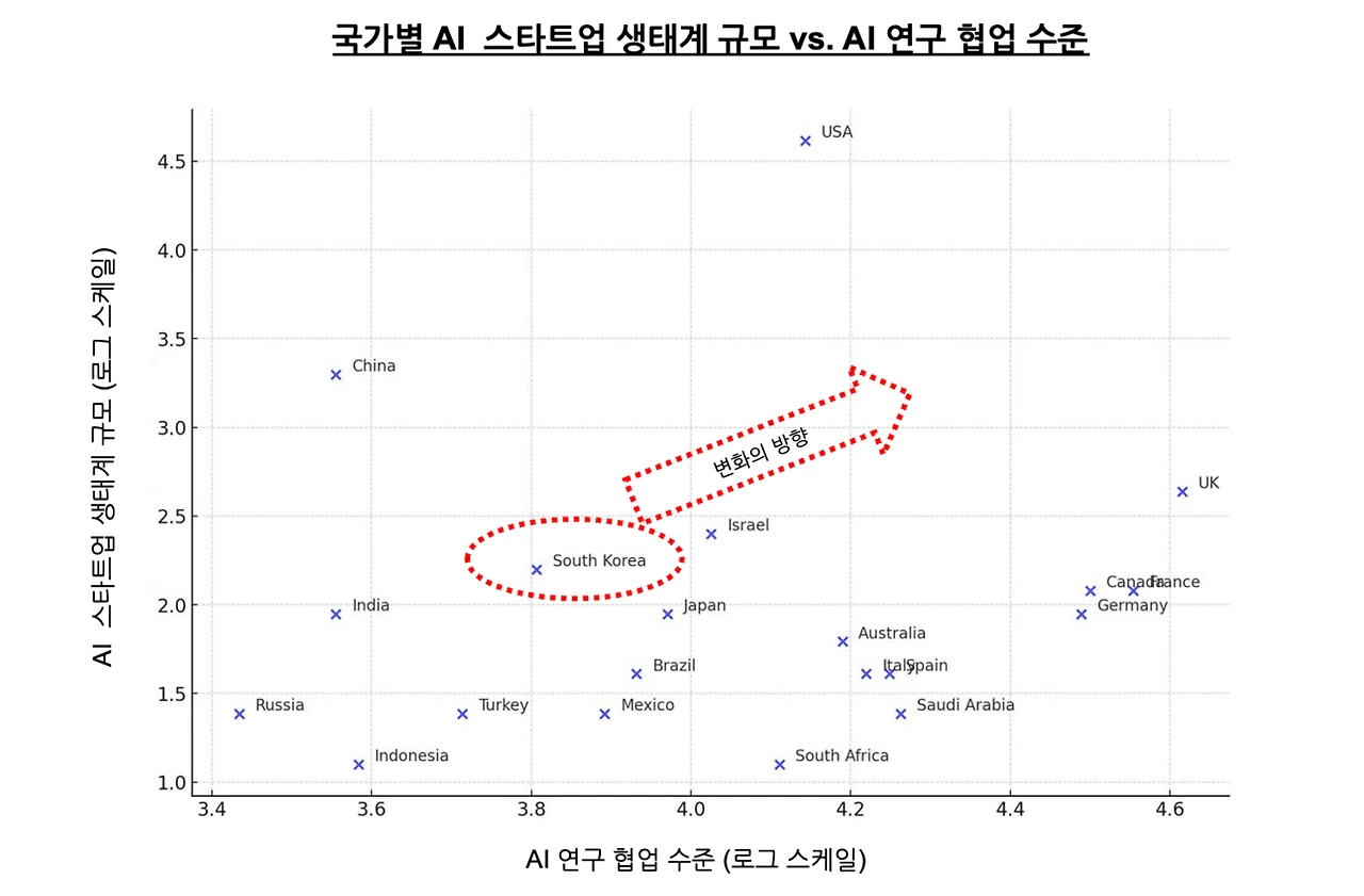 %E1%84%89%E1%85%B3%E1%84%8F%E1%85%B3%E1%84%85%E1%85%B5%E1%86%AB%E1%84%89%E1%85%A3%E1%86%BA_2025-02-17_%E1%84%8B%E1%85%A9%E1%84%92%E1%85%AE_11.39.37.png?t=1739810403