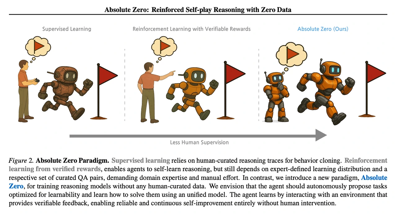 %E1%84%89%E1%85%B3%E1%84%8F%E1%85%B3%E1%84%85%E1%85%B5%E1%86%AB%E1%84%89%E1%85%A3%E1%86%BA_2025-05-15_%E1%84%8B%E1%85%A9%E1%84%92%E1%85%AE_12.45.49.png?t=1747280758