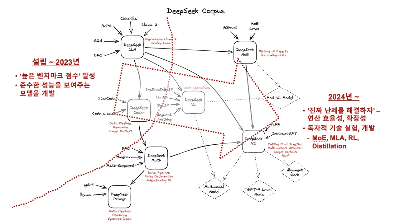 %E1%84%89%E1%85%B3%E1%84%8F%E1%85%B3%E1%84%85%E1%85%B5%E1%86%AB%E1%84%89%E1%85%A3%E1%86%BA_2025-01-28_%E1%84%8B%E1%85%A9%E1%84%92%E1%85%AE_6.46.17.png?t=1738057616