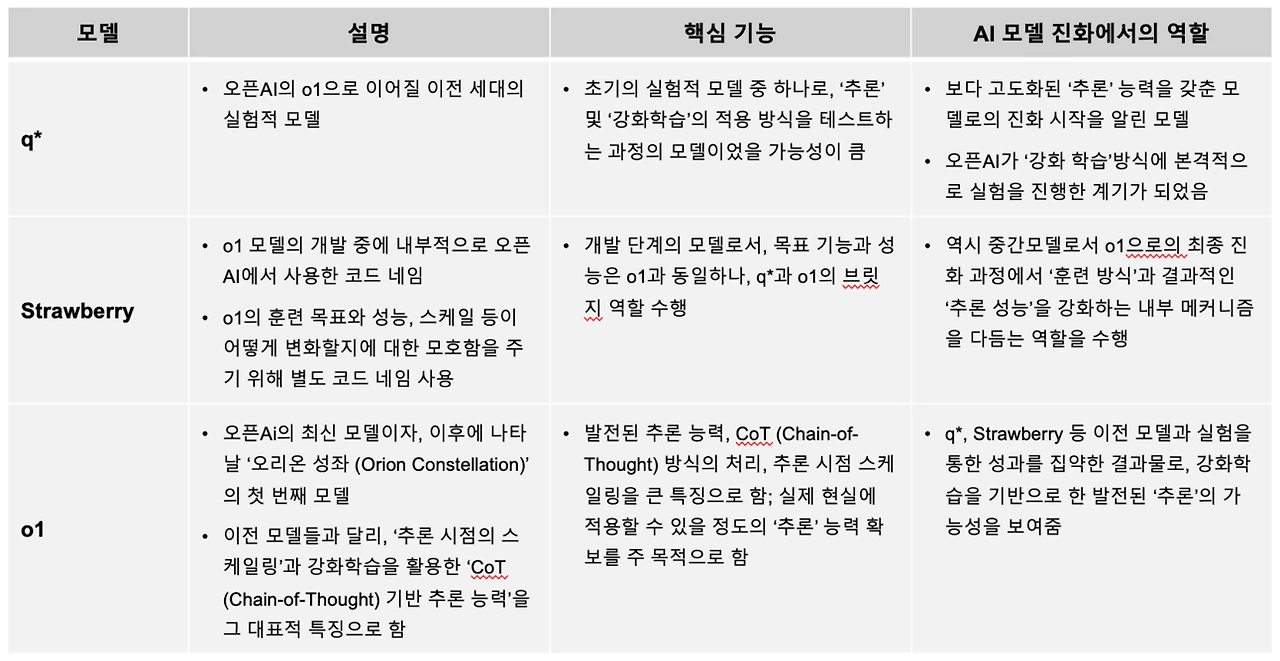 %E1%84%89%E1%85%B3%E1%84%8F%E1%85%B3%E1%84%85%E1%85%B5%E1%86%AB%E1%84%89%E1%85%A3%E1%86%BA_2024-09-19_%E1%84%8B%E1%85%A9%E1%84%8C%E1%85%A5%E1%86%AB_10.48.51.png?t=1726710551