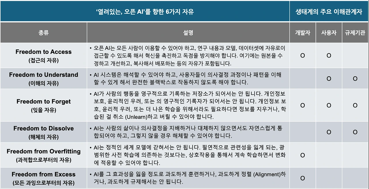 %E1%84%89%E1%85%B3%E1%84%8F%E1%85%B3%E1%84%85%E1%85%B5%E1%86%AB%E1%84%89%E1%85%A3%E1%86%BA_2025-02-04_%E1%84%8B%E1%85%A9%E1%84%92%E1%85%AE_6.22.15.png?t=1738660966