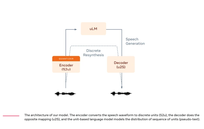 Screen-Shot-2021-09-09-at-5.22.31-PM.png?resize=696%2C440&amp;ssl=1