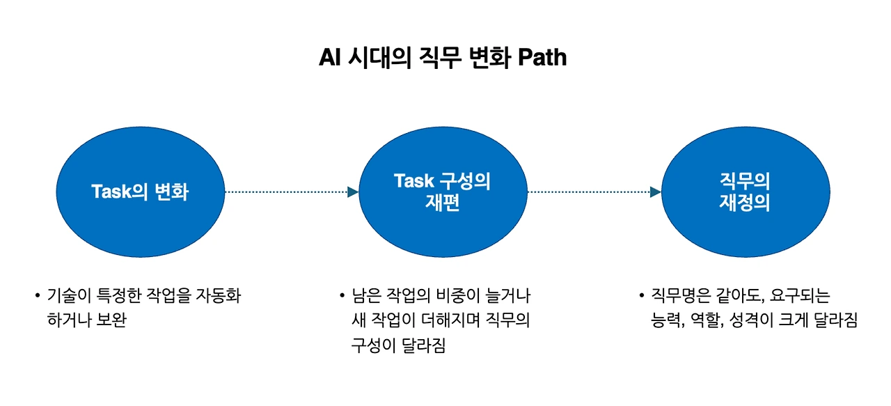 %E1%84%89%E1%85%B3%E1%84%8F%E1%85%B3%E1%84%85%E1%85%B5%E1%86%AB%E1%84%89%E1%85%A3%E1%86%BA_2025-07-12_%E1%84%8B%E1%85%A9%E1%84%92%E1%85%AE_3.21.15.png?t=1752308498