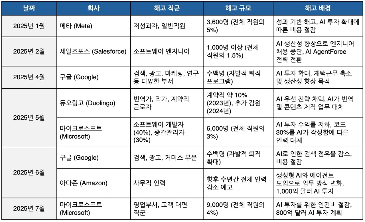 %E1%84%89%E1%85%B3%E1%84%8F%E1%85%B3%E1%84%85%E1%85%B5%E1%86%AB%E1%84%89%E1%85%A3%E1%86%BA_2025-07-07_%E1%84%8B%E1%85%A9%E1%84%92%E1%85%AE_10.36.14.png?t=1751895386