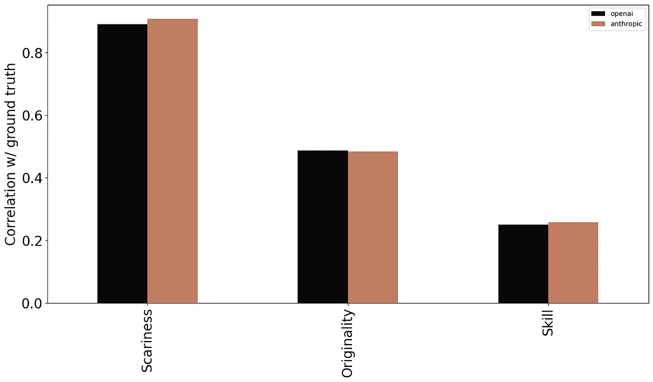 AD_4nXe530-po2n5pHj3RjQpFA8JBYGdzmn98KHRMPVqMh_wOPykvJ82lUmtIznIk8JV5k1aJM9tAGSNQkxlIjD_AfWN1ro0tLj3b8mPDHYcae1KVO7nIFNn8XW0GxRqj4L46FcJuUoG35pEhErXJvToJWvf61XC?key=2bdhmX_VLA1JY8-Zimf0Lg