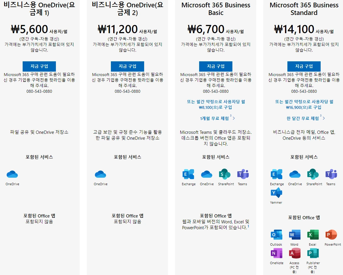 비즈니스용 원드라이브.PNG